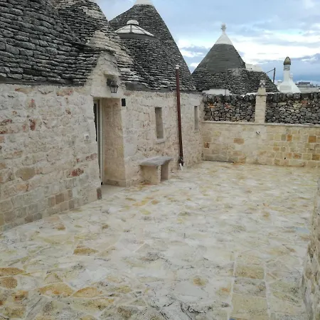 Trulli Manuela 2 Εξοχικό σπίτι *