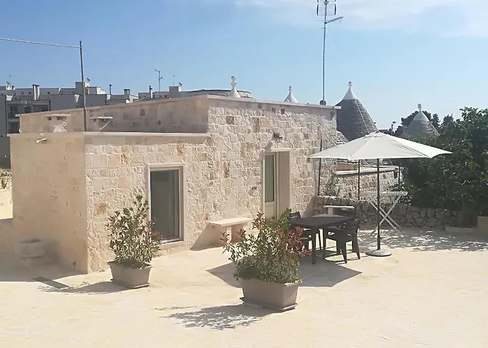 Trulli Manuela 2 Gospodarstwo wiejskie